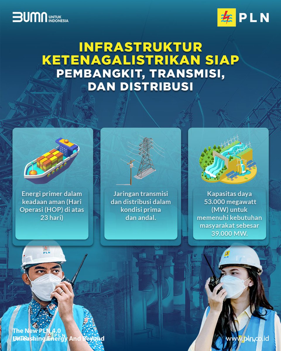 _pln_id's tweet photo. Electrizen, perayaan Hari Raya Natal 2024 dan Tahun Baru 2025 tinggal sebentar lagi. Sudah punya rencana seru belum? Tenang, apapun rencana kalian yang pasti PLN siap melayani kamu setiap saat💡

#PLN https://t.co/eJMlQJqOId