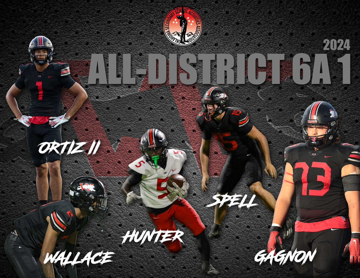 westmoorejagsfb's tweet photo. Congrats to our seniors on making All-District 6A-1 https://t.co/gKcdofmaPz