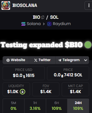 Bio_solana's tweet photo. $Bio https://t.co/LV0Wv6C5Px