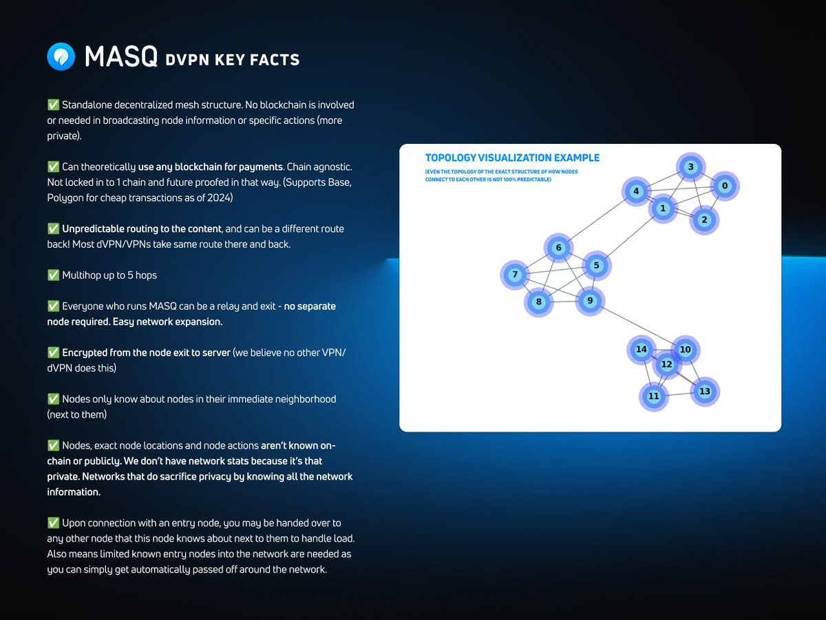 AlexBrowneUX's tweet photo. @mad2big $SHIB it all day but don't forget to $MASQ yourselves out there.

#SHIBARMY #MASQBrowser #dVPN https://t.co/w4Ye1BQf64