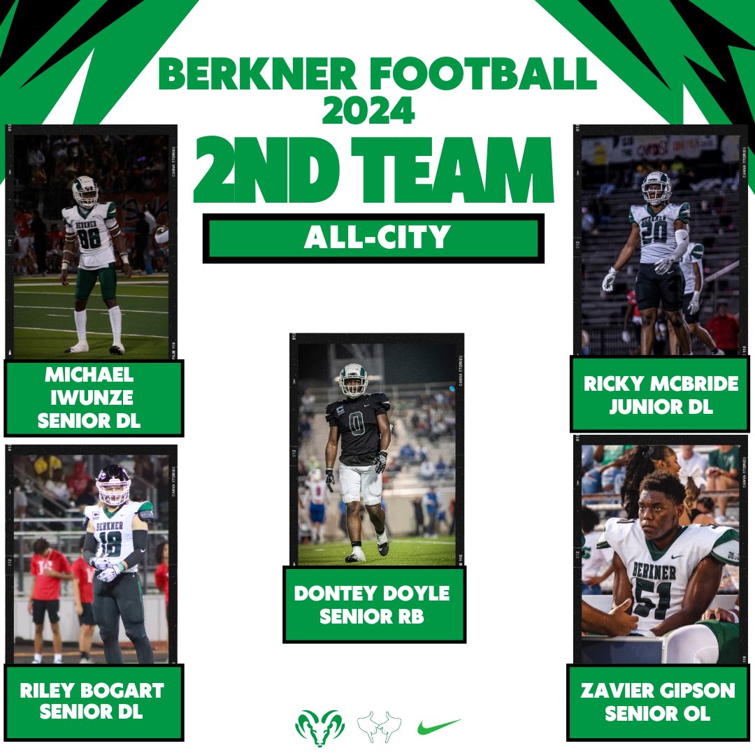 Congratulations to our All City selections!! Amazing group of young men right here!! #BrandProtectors #HERD