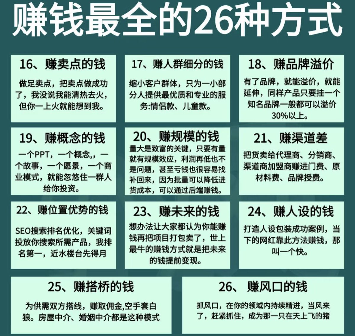 Cryptoeth10w's tweet photo. 赚钱最全的26种方式 https://t.co/Hjdw8DBH1T