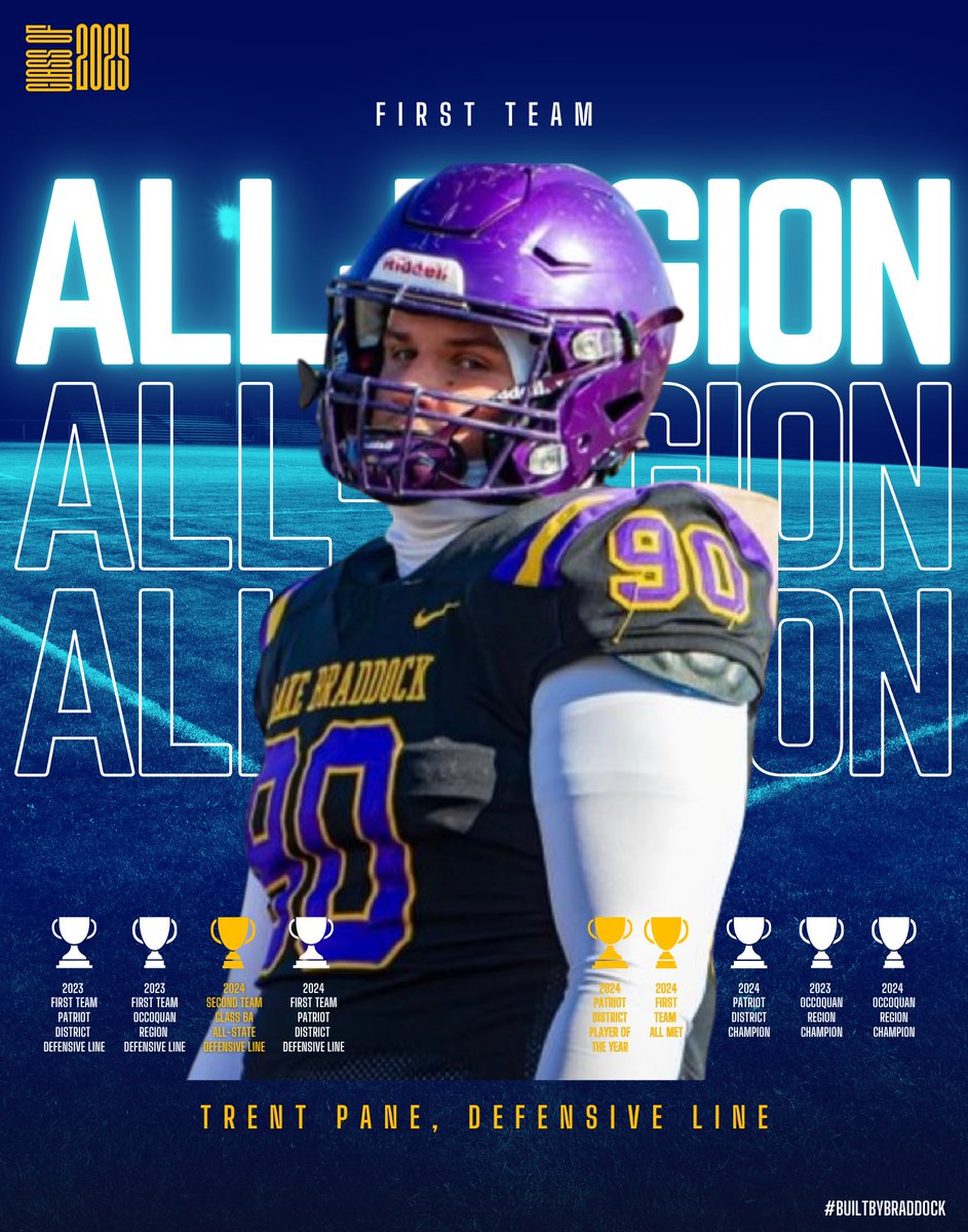 Coach Doc tweet media