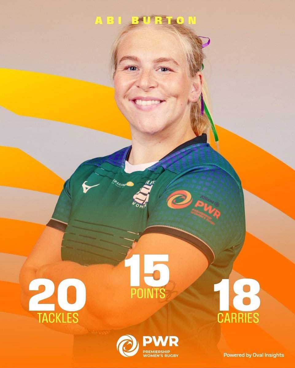 Womenโs Rugby Pod (@podwomensrugby) on Twitter photo ๐๐๐ ๐๐๐๐๐ ๐ - ๐๐๐๐๐๐ ๐๐
๐๐๐ ๐๐๐๐ ๐
โ๏ธ <a href="/TrailfindersW/">Trailfinders Women</a>โs <a href="/AbiLucyBurton/">Abi burton</a>
#PWR | #WomensRugby | #PoweredDifferently ๐๐๐ ๐๐๐๐๐ ๐ - ๐๐๐๐๐๐ ๐๐
๐๐๐ ๐๐๐๐ ๐
โ๏ธ <a href="/TrailfindersW/">Trailfinders Women</a>โs <a href="/AbiLucyBurton/">Abi burton</a>
#PWR | #WomensRugby | #PoweredDifferently