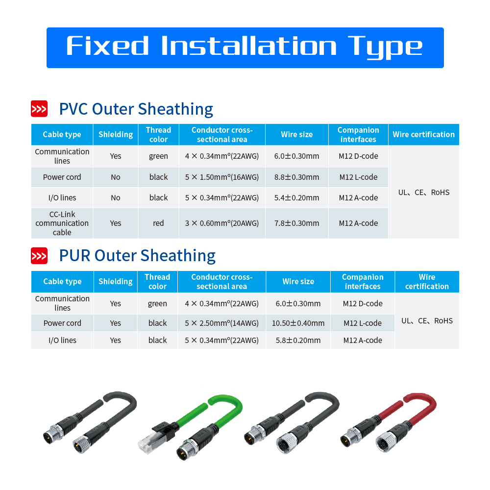 Pre-injected connectors are divided into fixed installation type and drag chain installation type, with a variety of cables to choose from, as well as other customized services, interested in please contact us!