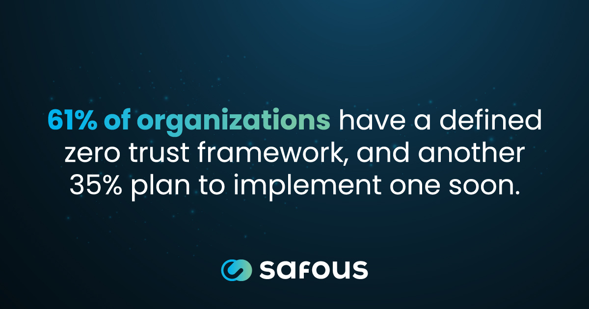 Safous_TYA's tweet image. Building cyber resilience is key in the face of today&apos;s evolving threats. Learn why more organizations are transitioning to a zero trust architecture to strengthen resilience in this blog: hubs.li/Q02WzJ2w0
#cybersecurity #cyberresilience #zerotrustaccess #ZTA #Safous