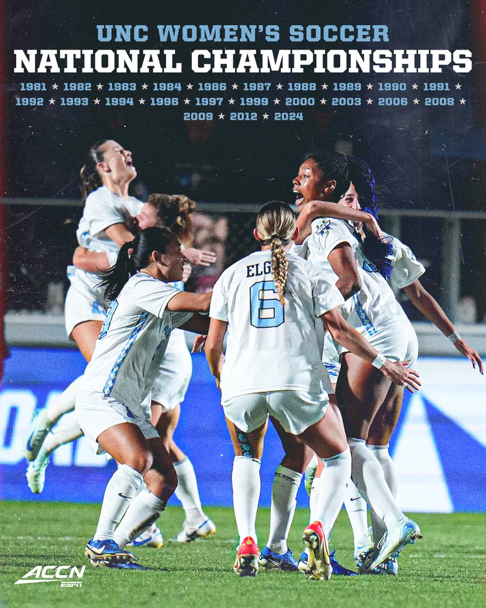 ACC Network tweet media