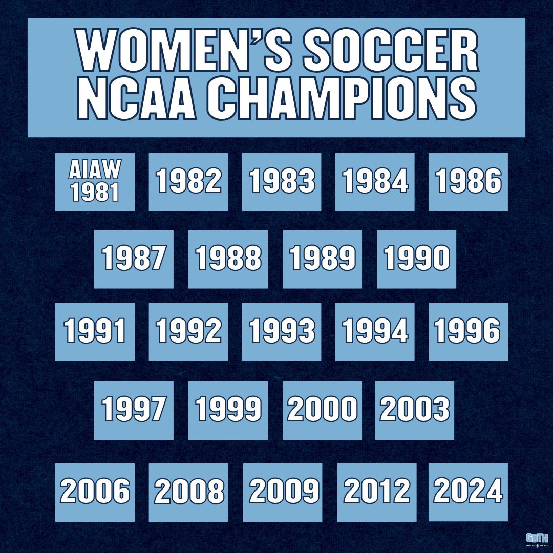 THE premier program in college sports. ⚽️🐏