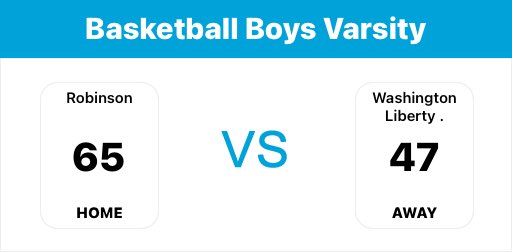 Nemets-26 points

Congratulations Coach Hess on your 200th victory!

🤘🏼 #RamPride
