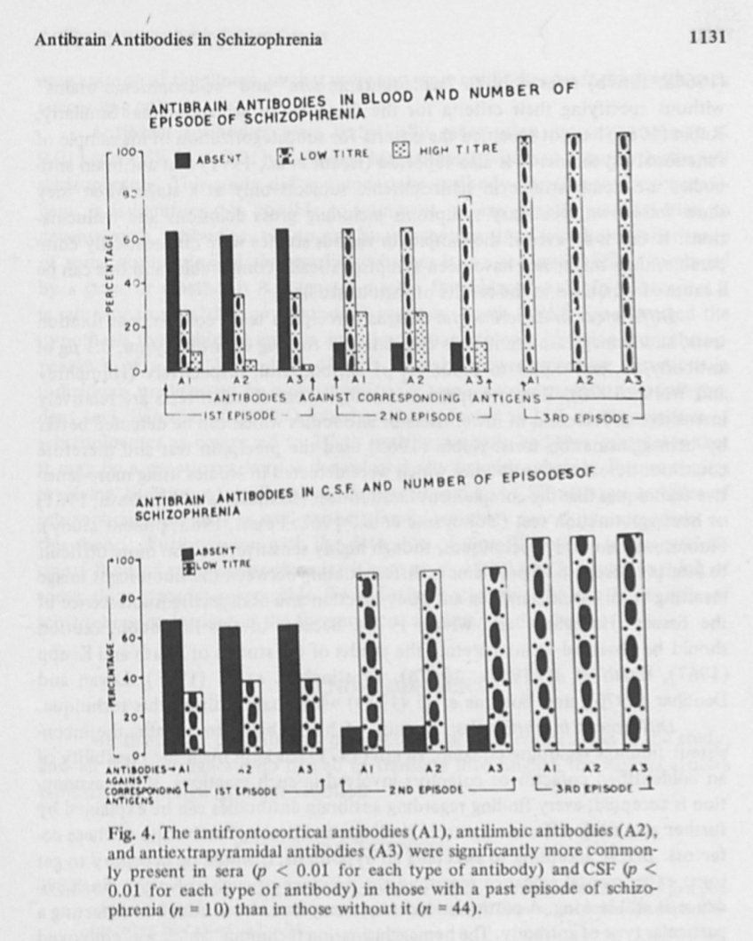 Vasishta Polisetty tweet media