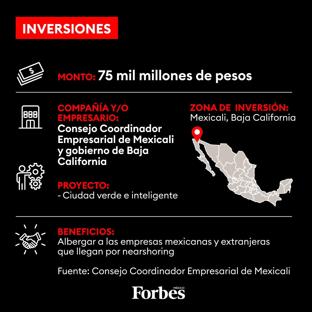 🇲🇽💰 Mexicali construye una ciudad verde e inteligente para atraer el nearshoring. Y en esa obra que le dará un giro industrial a la capital de Baja California invertirán 75 mil millones de pesos en la siguiente década.