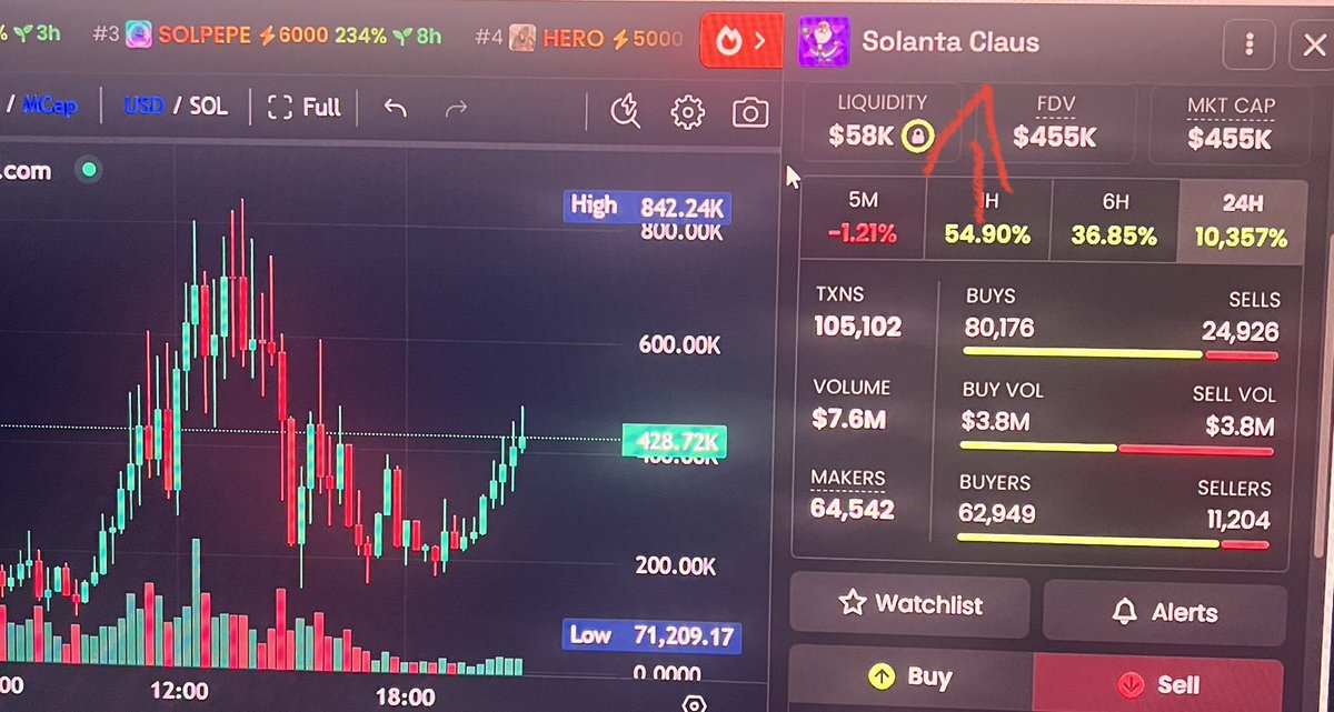 Levi83153398378's tweet photo. Here’s ur next buy. You’re welcome. #SOLANTA https://t.co/LA6Ux2Lm8F