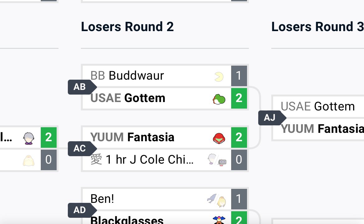 “If you can’t do it twice it was luck”