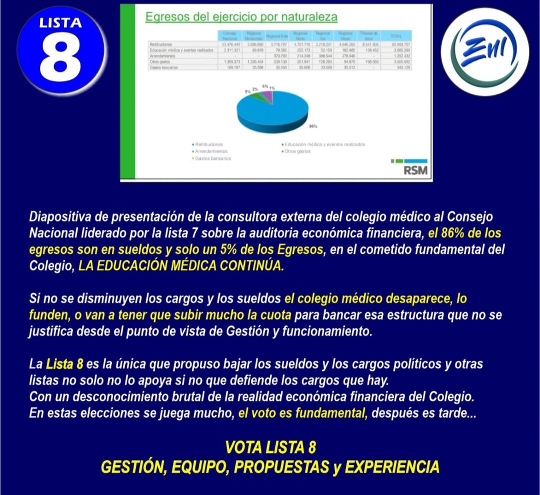 Evolución Médica. tweet media