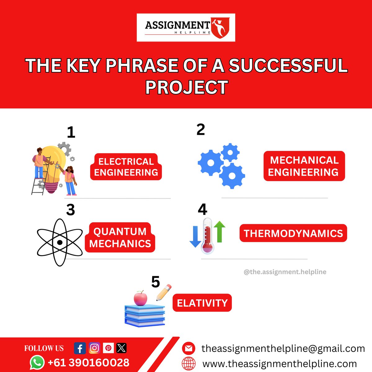 _the_assignment's tweet image. Need help with Electrical Engineering, Quantum Mechanics, or Thermodynamics? 🎓 Get expert solutions for successful projects! 🚀
🌐 Visit: theassignmenthelpline.com
Get Instant Help- wa.me/+61390160028
#AssignmentHelp #EngineeringAssignments #AcademicSuccess