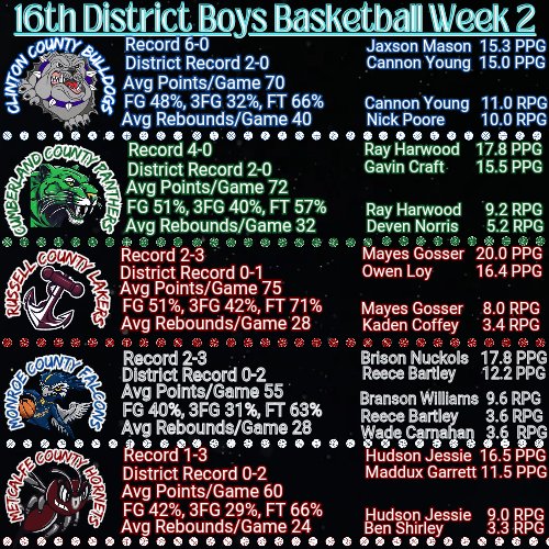 Jessica Stephens Pitcock tweet media