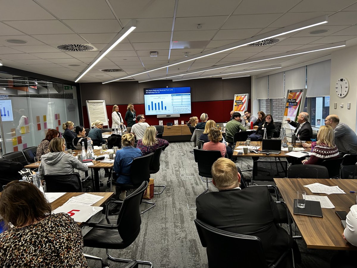 Over 30 people from all system partners coming together to really look at the challenge of complex discharge across Southampton and Southwest Hampshire ⁦⁦<a href="/UHSimprove/">UHS Transformation Team</a>⁩