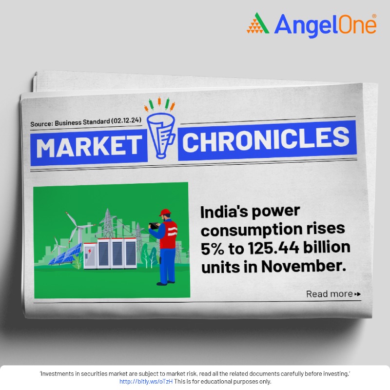 AngelOne's tweet photo. India's power consumption surged by 5% in November 2024!
Explore the key insights behind this growth, from record-breaking peak demands to how warmer weather shaped the numbers.
#AngelOne #PowerConsumption #MarketChronicles