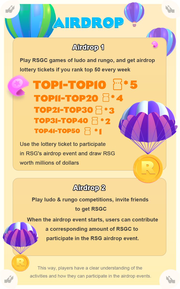 Robin Open Social Fi tweet media