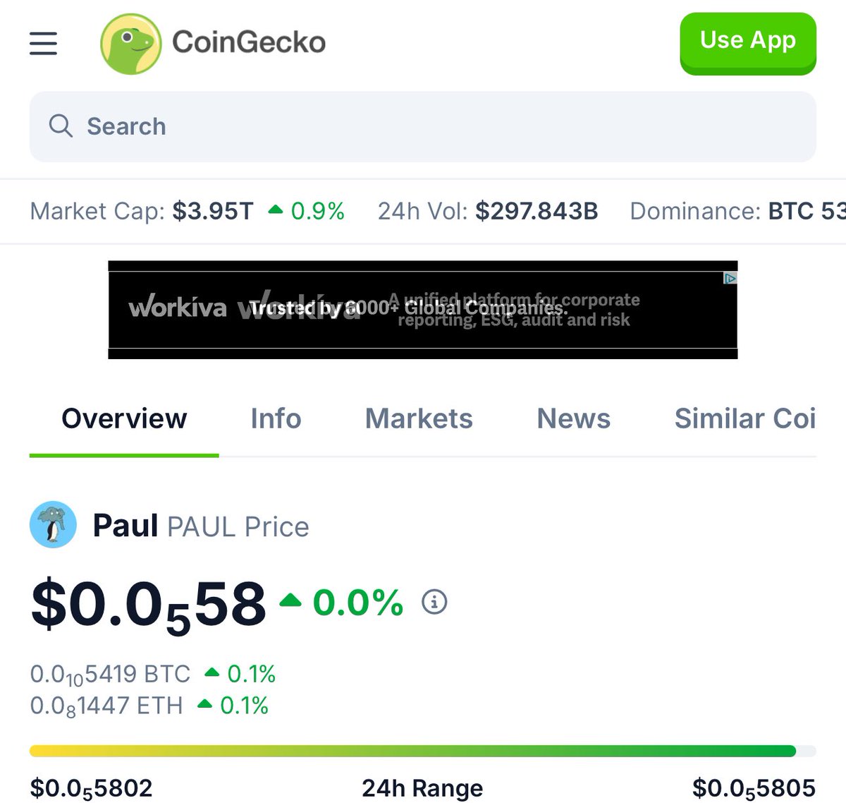 PaulCoinEther's tweet photo. $PAUL is now on @coingecko 

https://t.co/HVarmEYtVB https://t.co/pky3SrtW0a