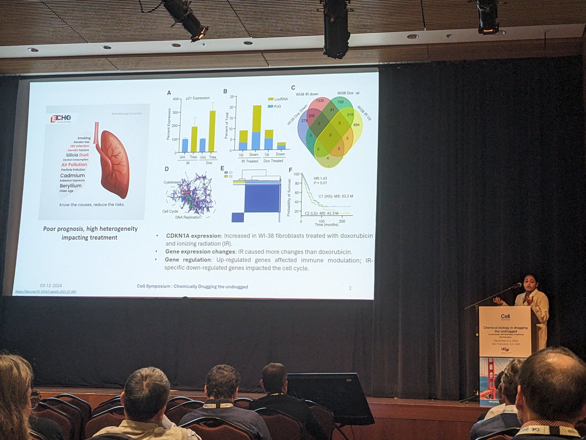 iitdhrwd's tweet image. 🎉 Congratulations to Ms. Annesha Chatterjee, Research Scholar in the Biosciences and Bioengineering Department, IIT dhArwAD, on attending and delivering an oral presentation at the prestigious Cell Symposia: Chemical Biology in Drugging the Undrugged conference, hosted by the…