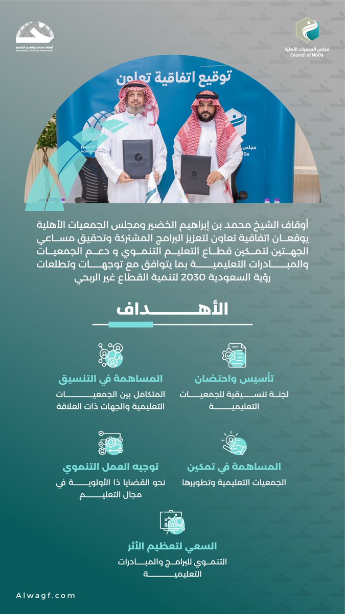 wagf_alkhudair's tweet photo. وقعت أوقاف #محمد_الخضير اتفاقية تعاون بالشراكة مع مجلس الجمعيات الأهلية بهدف دعم الجمعيات التعليمية وتمكينها نحو مجتمع تعليمي مزدهر. https://t.co/fEGO5ImAi2