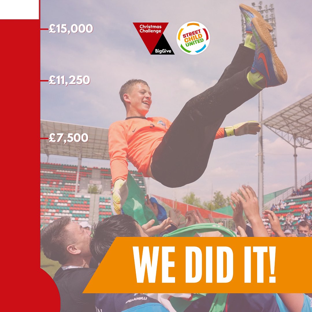 🥳 THANK YOU FOR YOUR SUPPORT! We are delighted to have hit this year’s <a href="/BigGive/">Big Give</a> #ChristmasChallenge target!

🙌 Thanks to your generosity, we have raised £15,027 to support street-connected young people this Christmas and their right to an education! 📚✏️⭐️