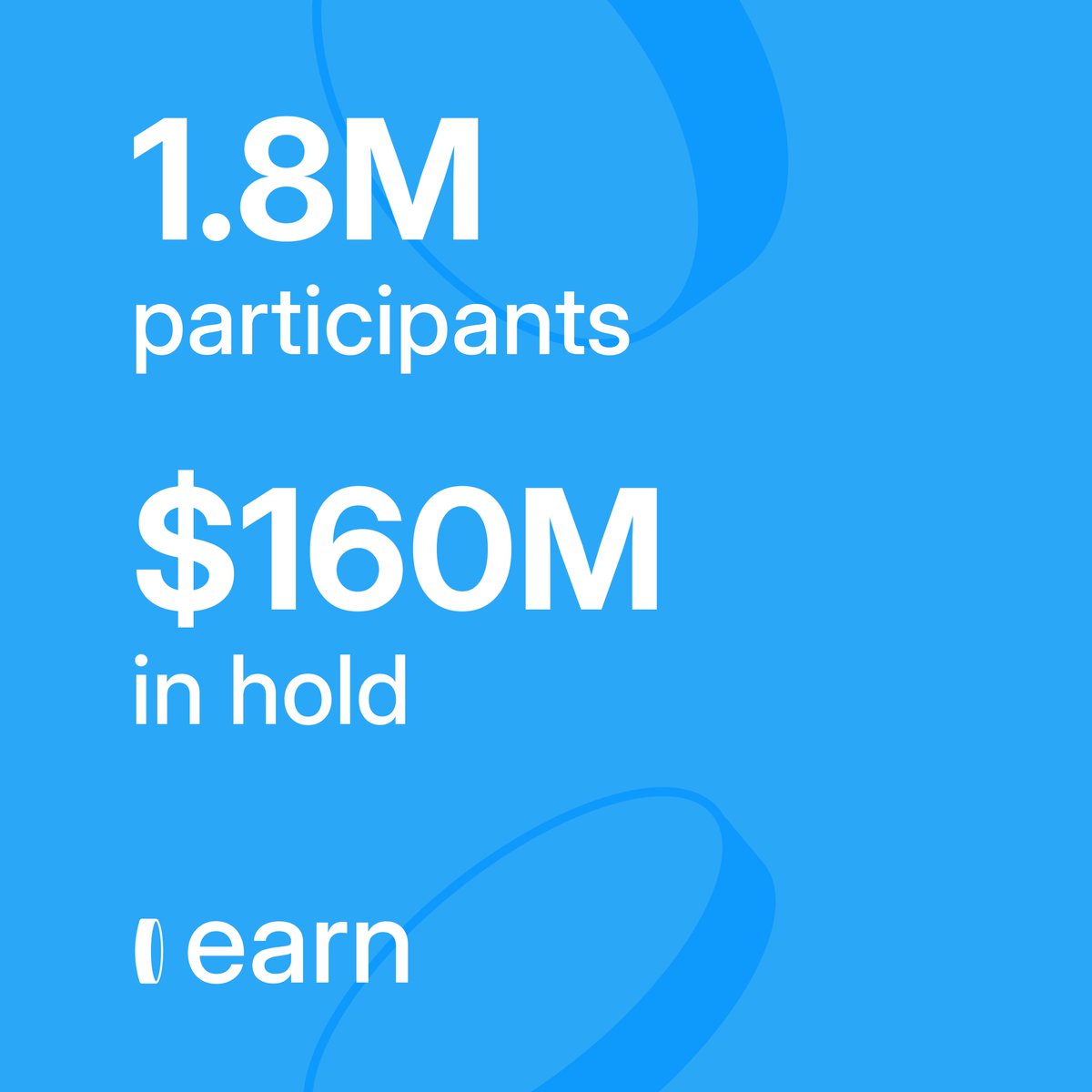 notcoin's tweet image. Hold to Earn: first stats

A few days ago the first Telegram-native launchpool was launched.

1.8M participants joined $BUILD pools.

Total Value Locked Connected: $160M USD