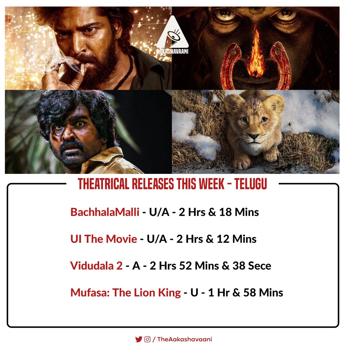 TheAakashavaani's tweet photo. Which film you are watching this weekend? https://t.co/OylbraMoKq