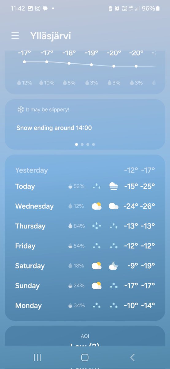 Last day of the graft today until the new year 🥳. 
Lapland tomorrow morning for 4 nights, 🥶 baltic.
 Highs of minus 24 🤣🫠