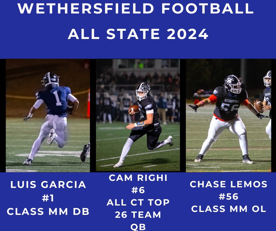 ChaseLemos1's tweet photo. Extremely honored to get All State alongside 2 of my teammates!! https://t.co/RLmkuKbaWA