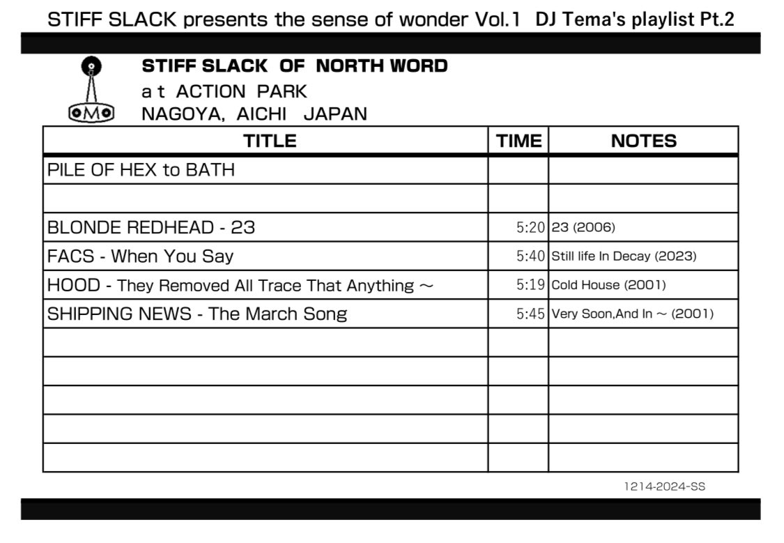 the sense of wonder Vol.1
Dec.14-2024 @ stiffslack
DJ Tema's playlist
<a href="/rftckb/">Te Manchu</a>