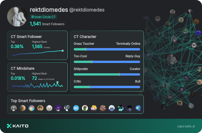 rektdiomedes tweet media