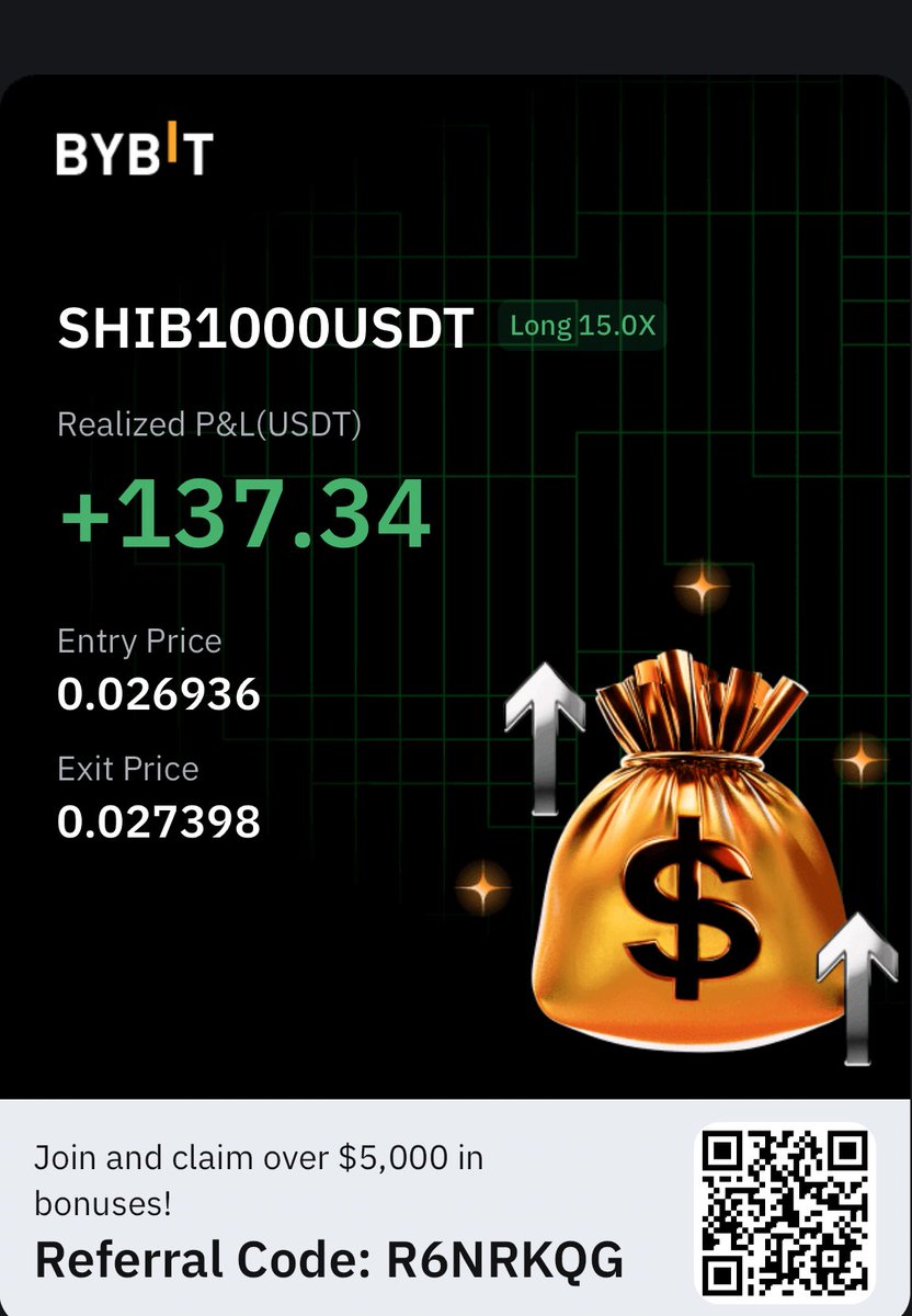 NTLS0SHB's tweet photo. Easy profits… https://t.co/goo0oCTJnz