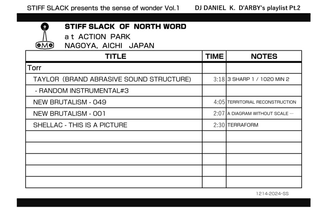 the sense of wonder Vol.1
Dec.14-2024 @ stiffslack
DJ DANIEL K.D'ARBY's playlist
<a href="/t2yuki1/">MEXICOKE K.</a>