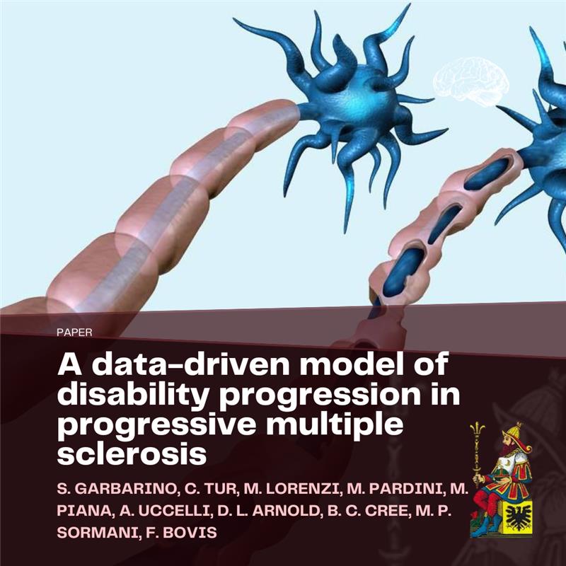 🔬 Exciting News!

Our new paper, "A Data-Driven Model of Disability Progression in Progressive Multiple Sclerosis" is out, providing  new insights into disability progression and  personalized interventions in clinical trials.

Read the full paper here: doi.org/10.1093/brainc…