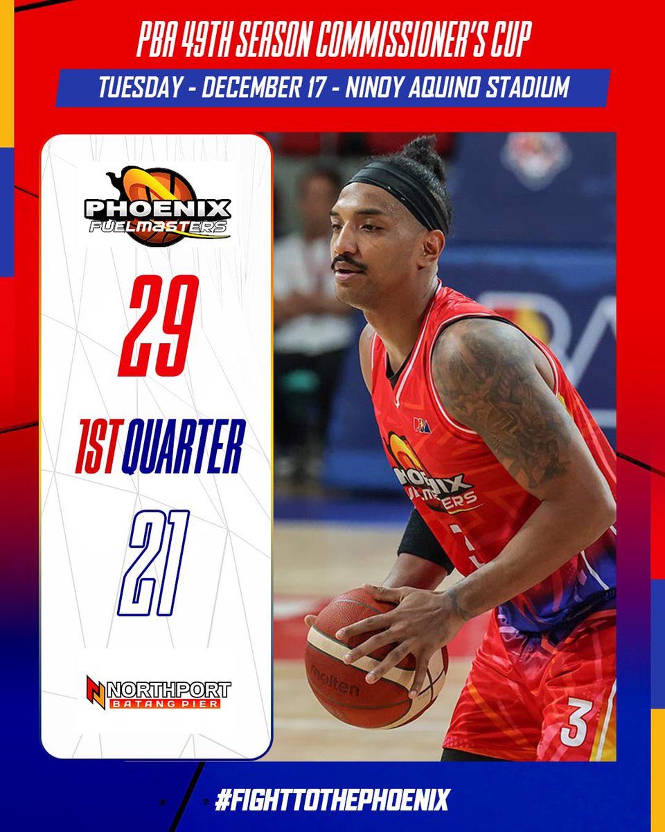 Phoenix Fuel Masters tweet media