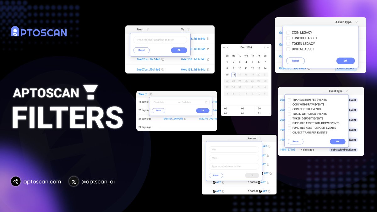 aptscan_ai's tweet photo. Introducing a Powerful Addition to #Aptoscan: Column Filters 🔍

Look at the compact filter icon next to the column header and take note. It will become one of your most used features.

Let’s dive into some important filters on Aptoscan and see what you can do with them! https://t.co/QeNJyEjsW7