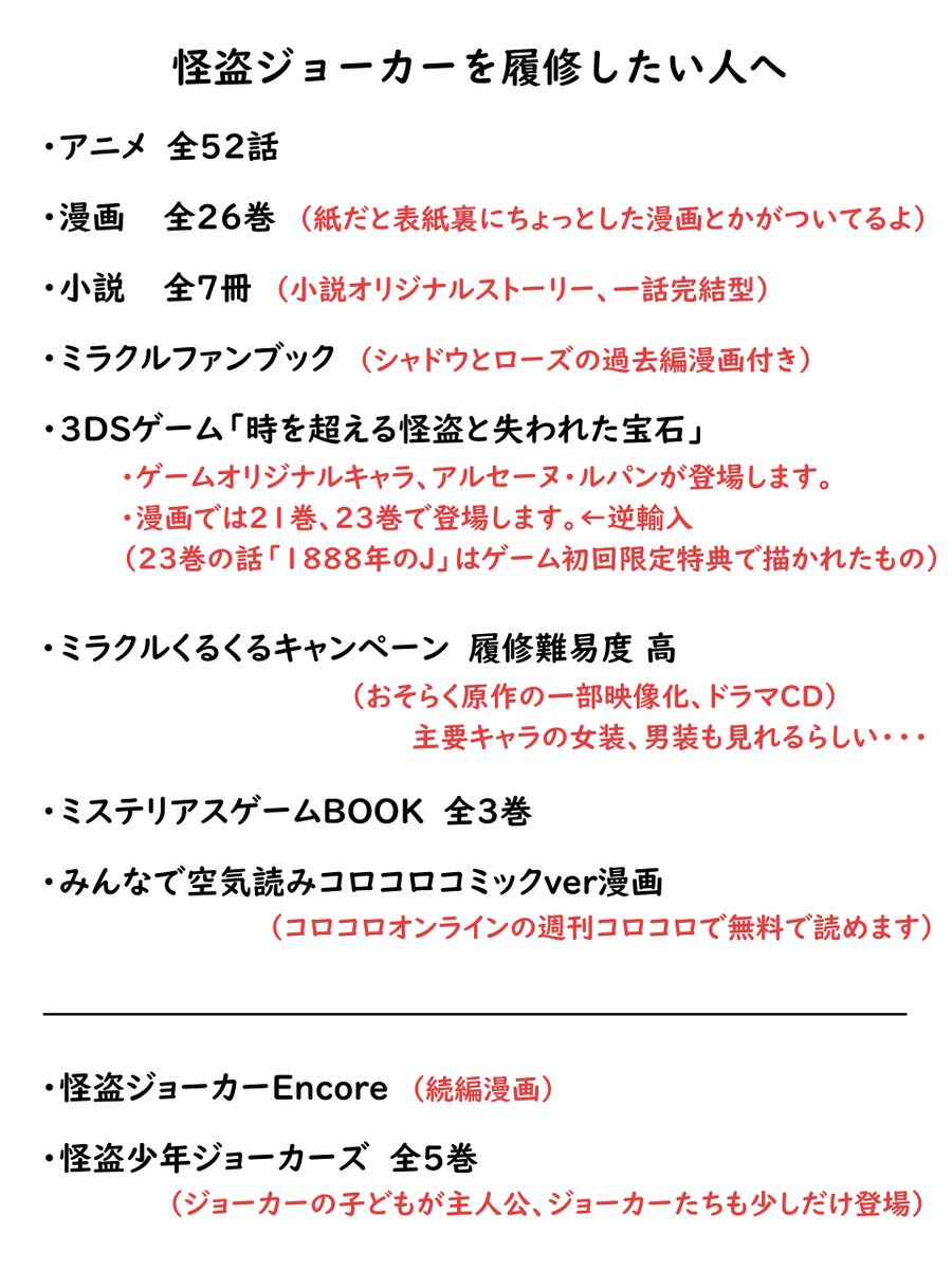 sushimaki33's tweet photo. 怪ジョをもっと知りたいそこの君！これを見れば完璧だッ！

なんか抜けてたり、間違ってたらリプで言ってもらえると助かります！
ミラクルくるくるとゲームブック以外は履修済みなので質問あれば答えれます！（需要あるのか知らんけど） https://t.co/iit0uQpxEL