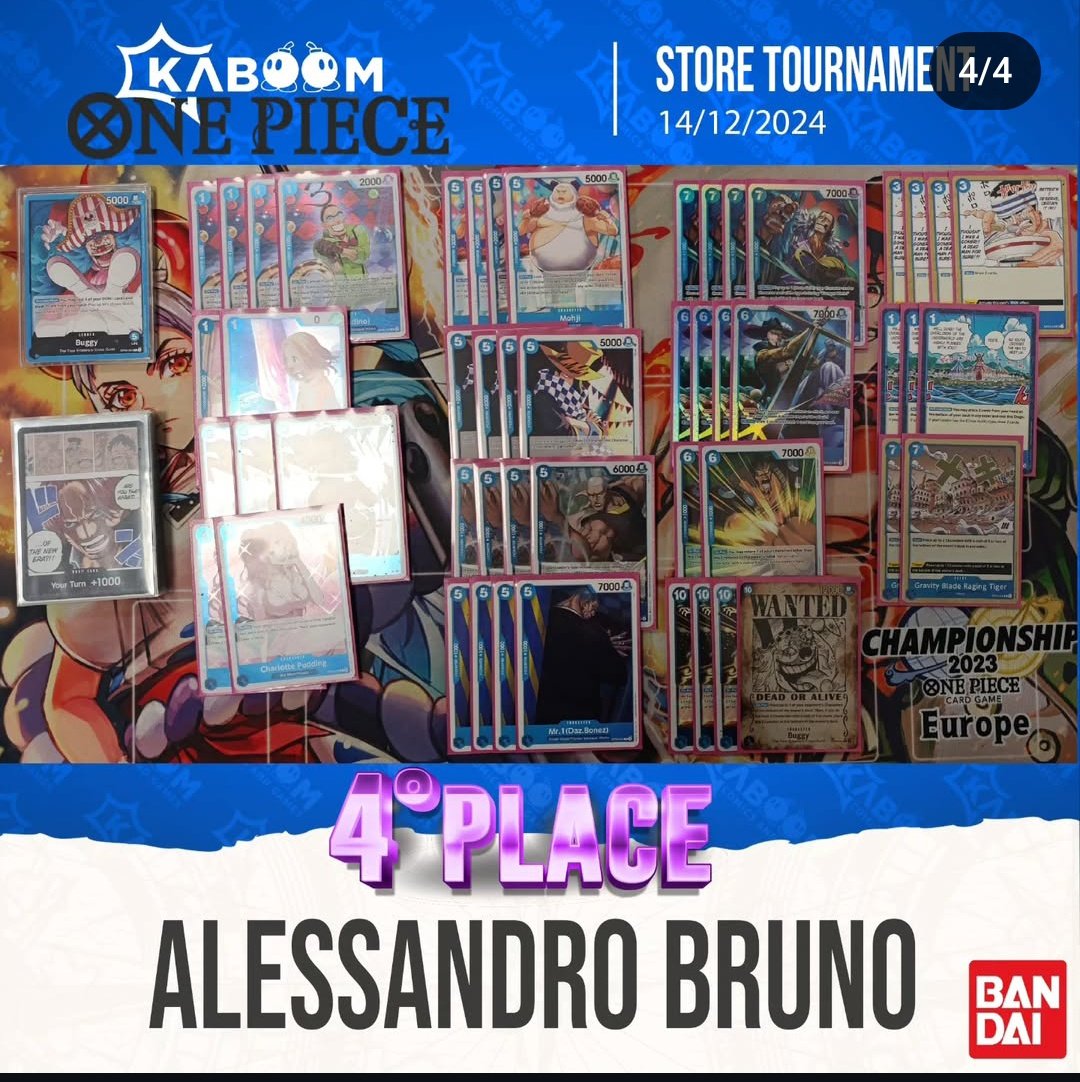 After a disappointing finals in Utrecht I have unlocked a New Dream:

 Become the king of Clowns

Here my first list 4th/31 playerz

Shanks ⭕
Pluffy ⭕ 
Pluffy ❌ 
Iceburg ⭕ (<a href="/MattiaBrino/">Mattia Brino</a>💜)
Bdoffy ⭕

From now on no more🦩only 🤡

#onepieceTCG #onepiecetopdecks #kingofclowns