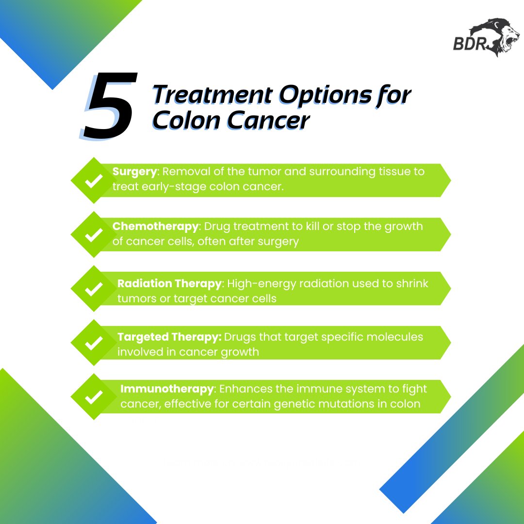BDR Pharmaceuticals tweet media