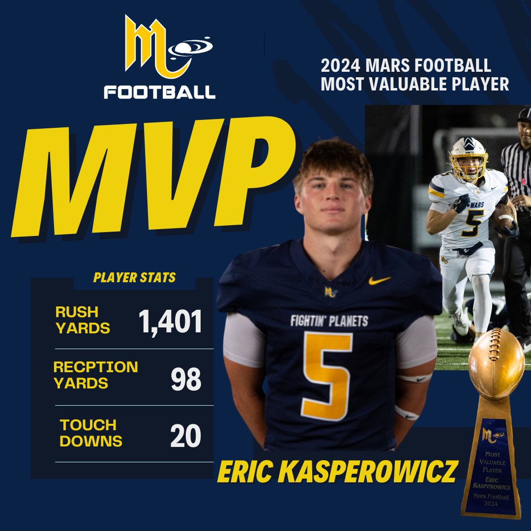 Congrats to our 2024 MVP <a href="/EricKasperowicz/">Eric Kasperowicz, Jr</a> 

#WT2 👽🏈💪