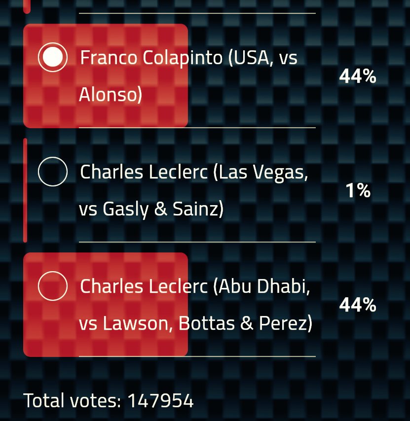 FormuMix's tweet image. 🚨 | VOTAR OVERTAKE DEL AÑO.

TENEMOS 24 HS PARA VOTAR !!!

MAÑANA A LAS 9am HORA DE ARGENTINA SE CIERRA.

TODO LO QUE PODAMOS HACER EN ESTAS 24 HORAS DEFINE QUIEN GANA. RT RT RT RT

NOSOTROS PODEMOS !!! FUERZA !!!

#ColapintoToF1In2025  RT RT RT