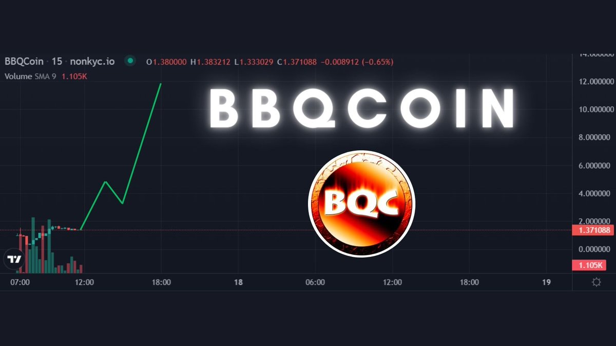 The real and first memecoin on earth is now LIVE.

OG chain from 2012 took in account (like Luckycoin)

It’s called $BQC (@og_bbqcoin_2012 )

We are ultra early, if you see this you are LUCKY 🍖 
🧵