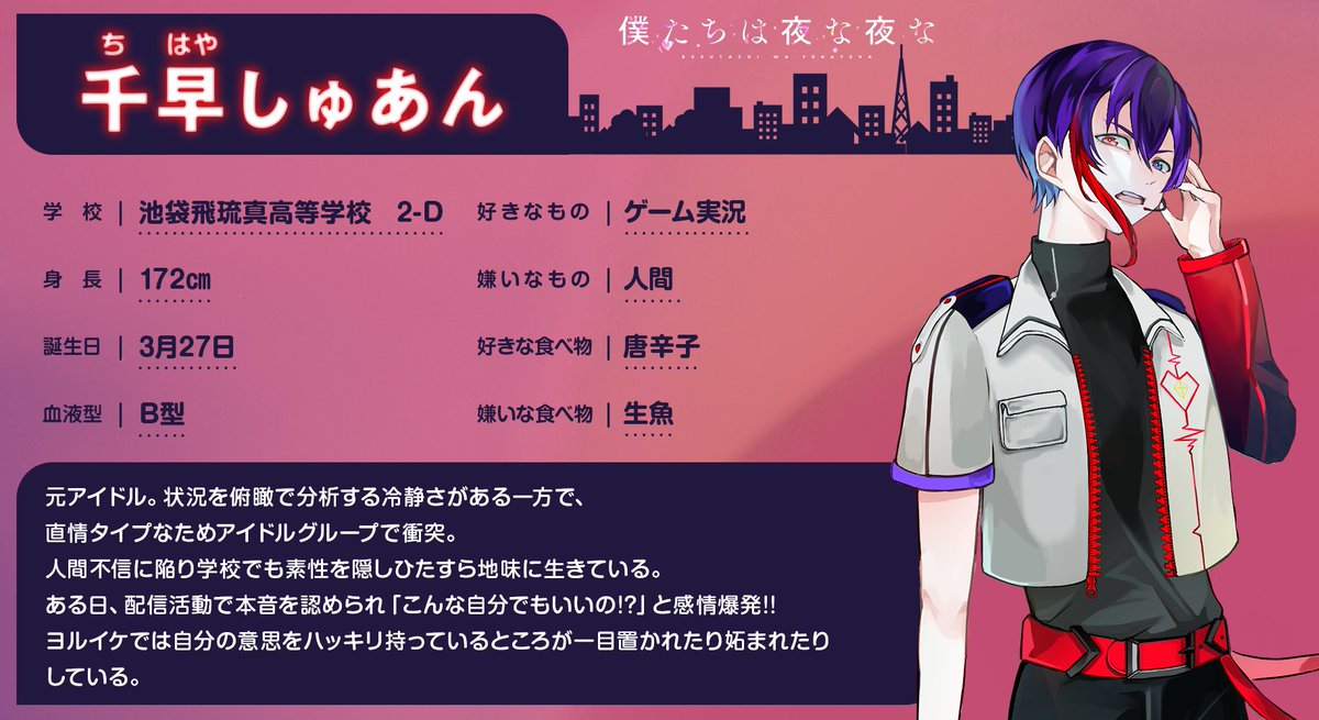 🎮キャラクタープロフィール🎮 もう誰も信じない ￣V