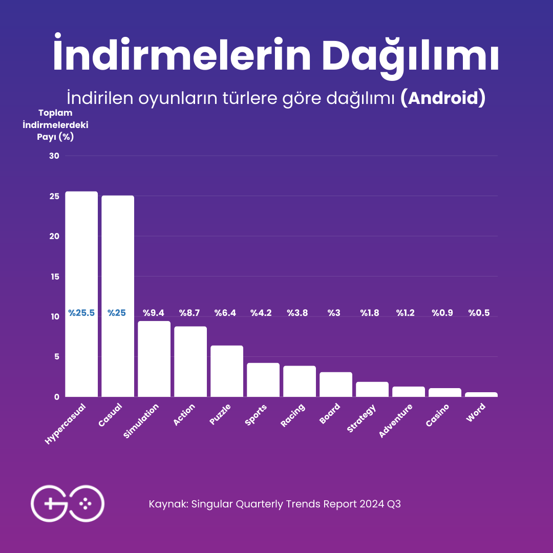 The Game Circle tweet media