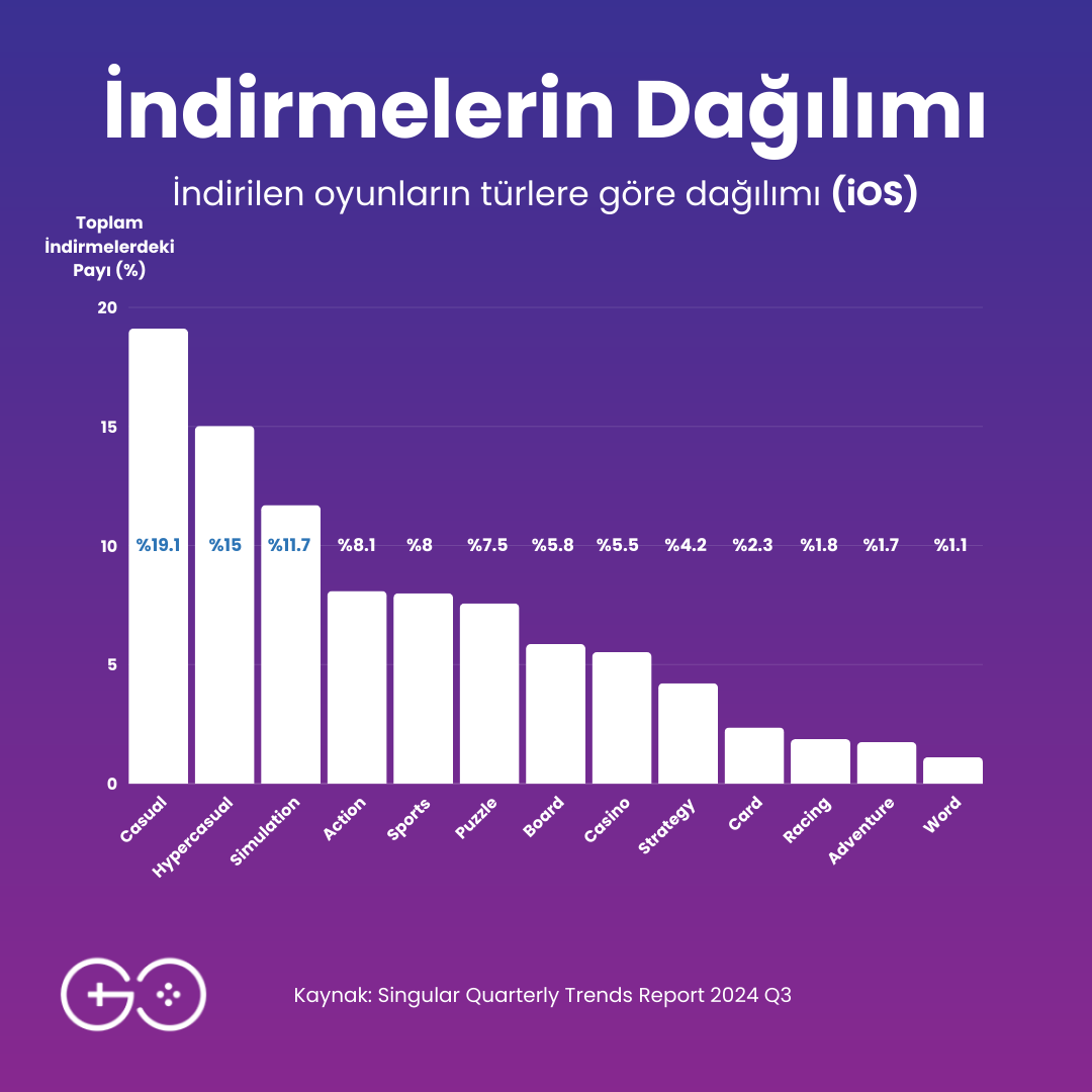 The Game Circle tweet media
