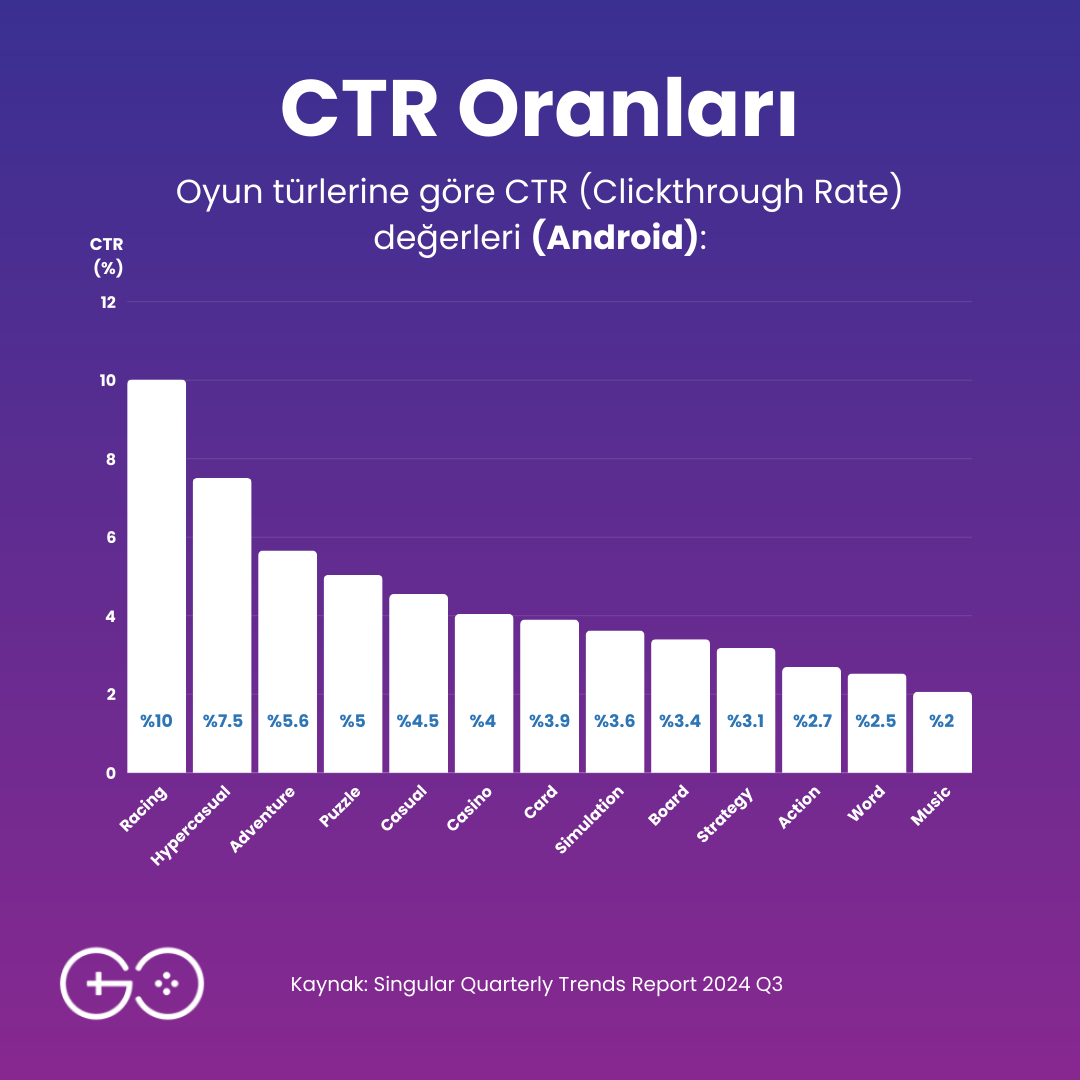 The Game Circle tweet media