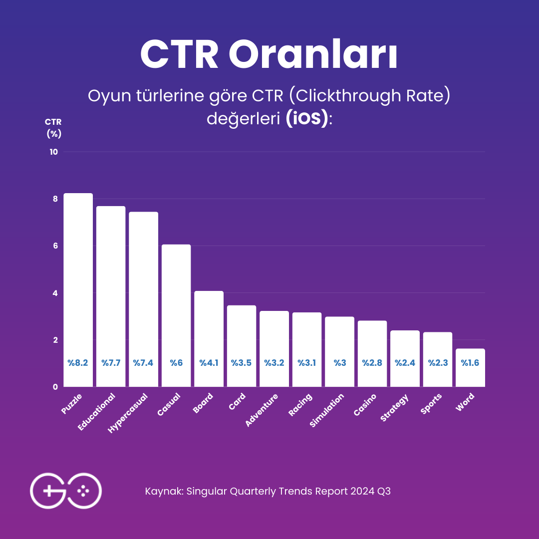 The Game Circle tweet media