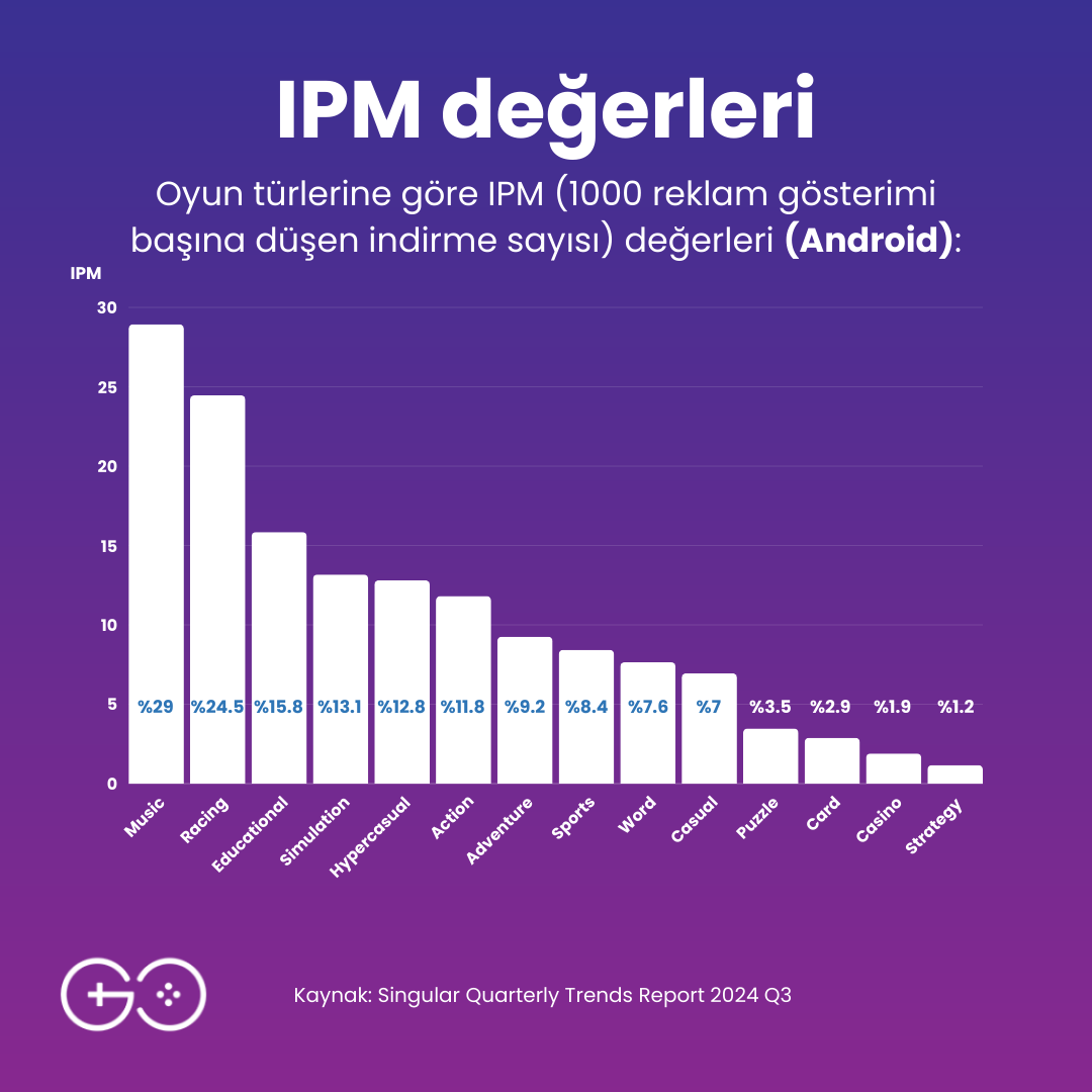 The Game Circle tweet media